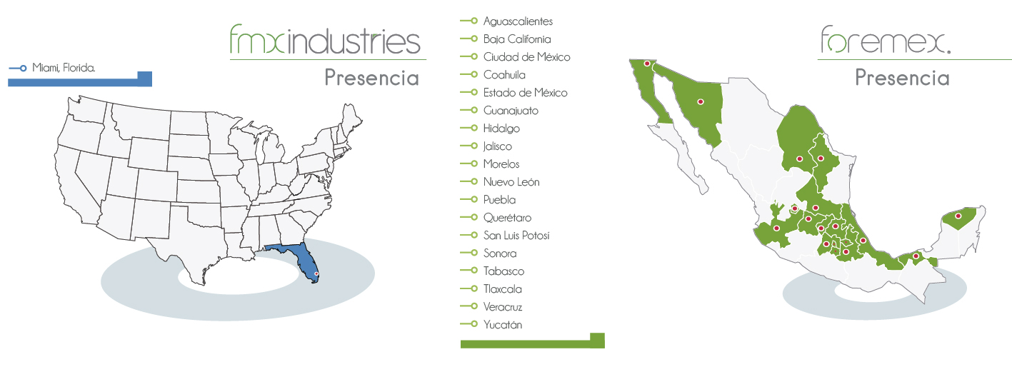 Presencia, Fmx Industries y Foremex Presencia, Fmx Industries y Foremex